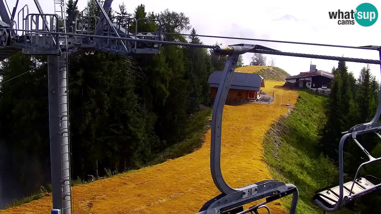 Webcam Kranjska Gora VITRANC 2 | Station supérieure