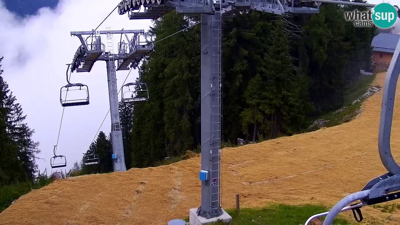 Kranjska Gora webcam VITRANC 2 | Bergstation