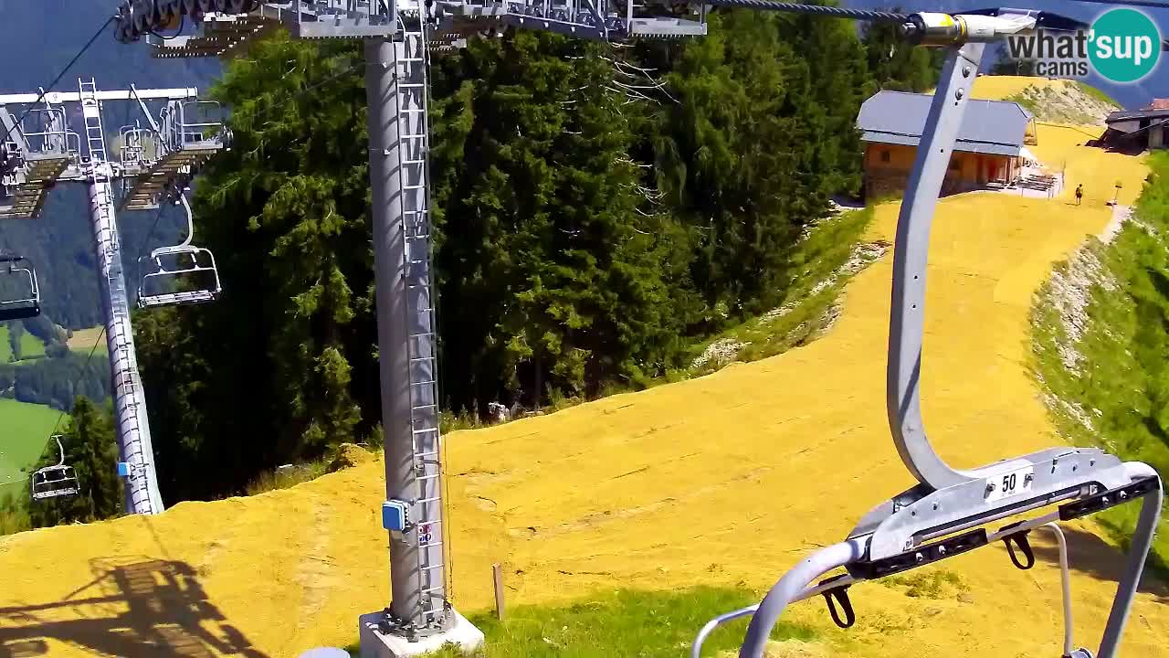 Webcam Kranjska Gora VITRANC 2 upper station