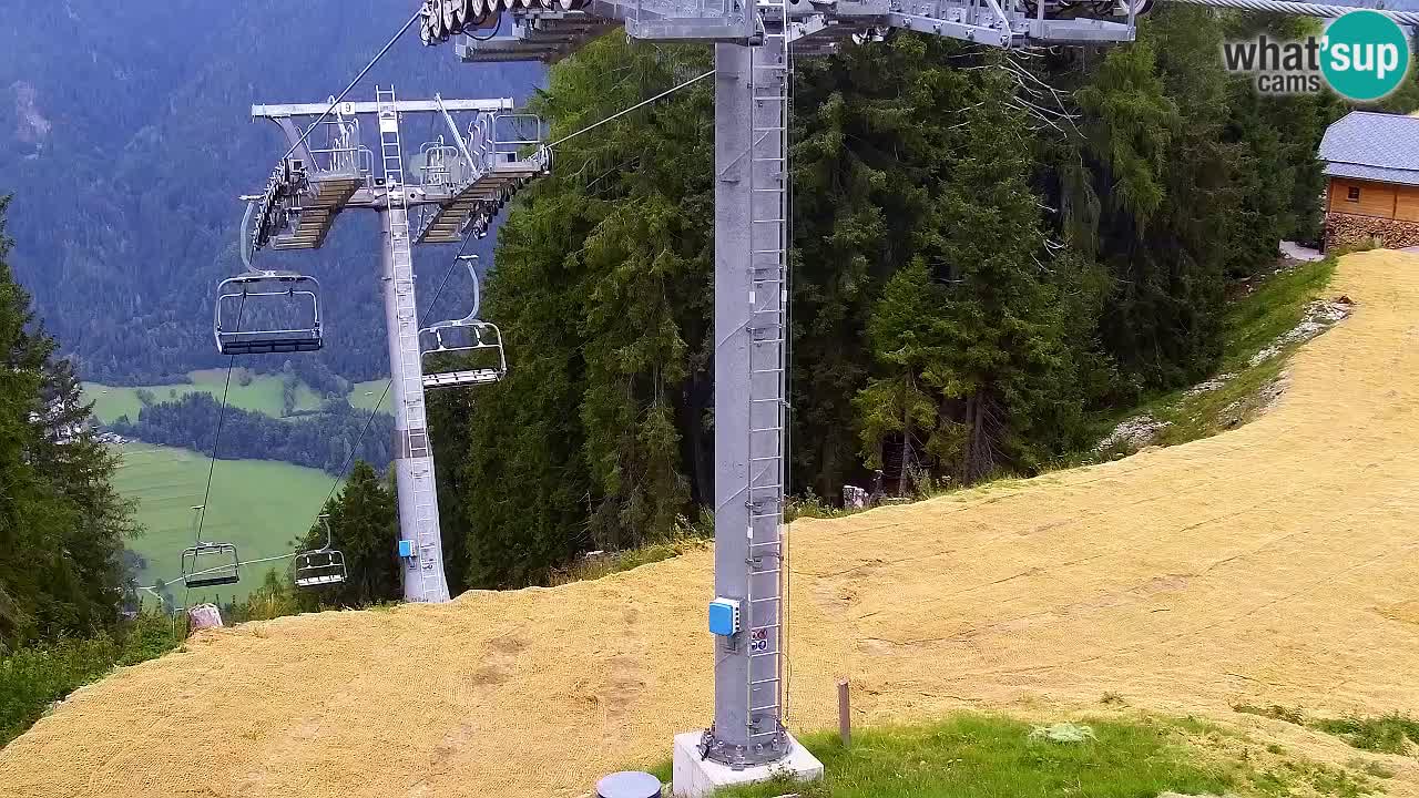 Web kamera Kranjska Gora VITRANC 2 | gornja postaja