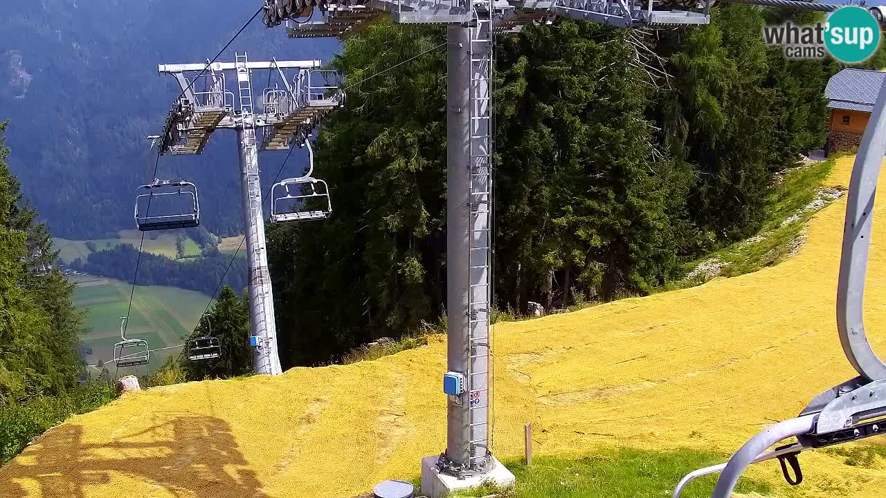 Kamera VITRANC 2 Kranjska Gora – Gornja postaja