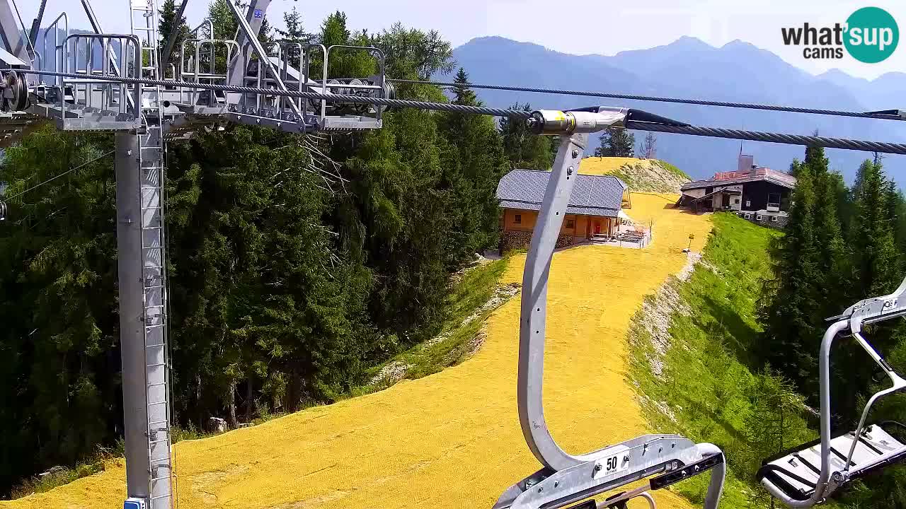 Kamera VITRANC 2 Kranjska Gora – Gornja postaja