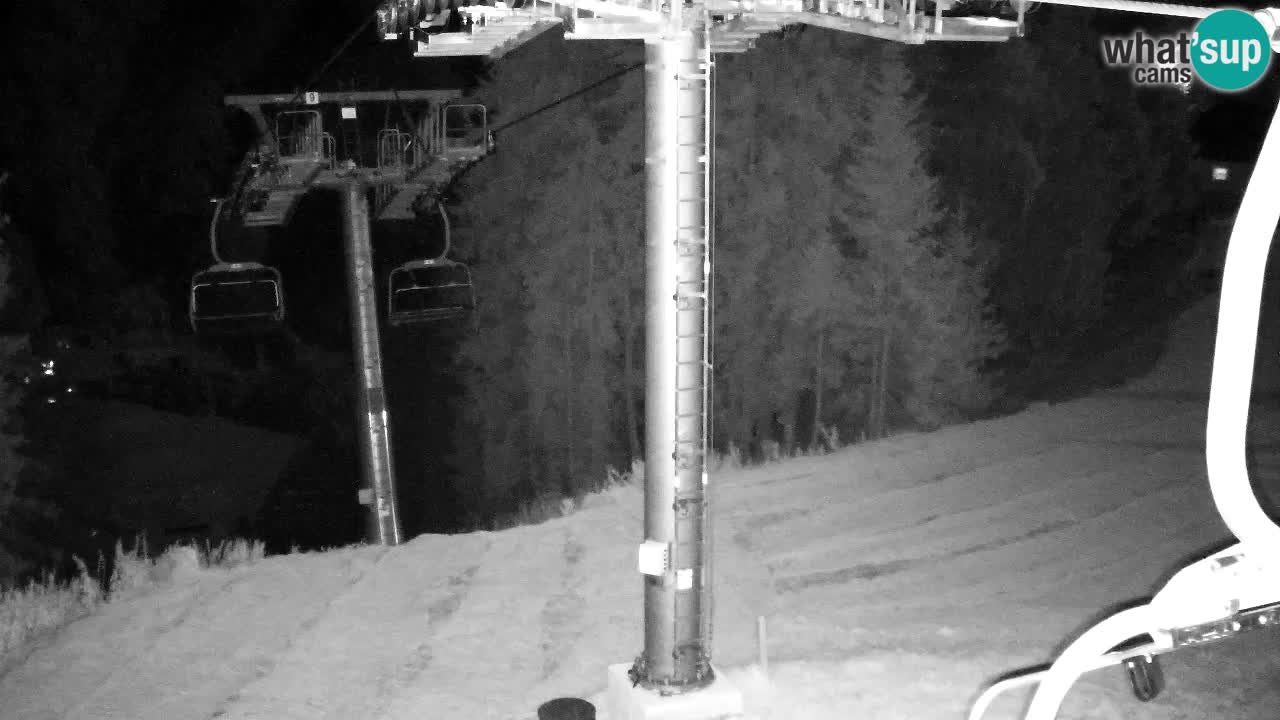 Kamera VITRANC 2 Kranjska Gora – Gornja postaja