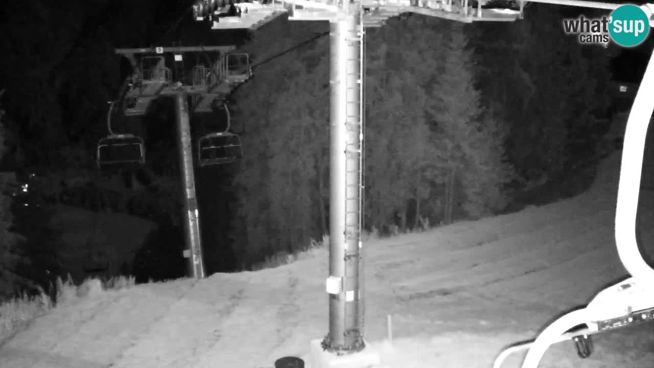 Kranjska Gora webcam VITRANC 2 | Bergstation