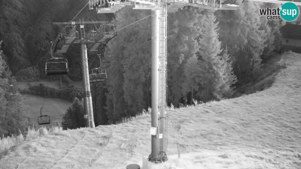 Web kamera Kranjska Gora VITRANC 2 | gornja postaja