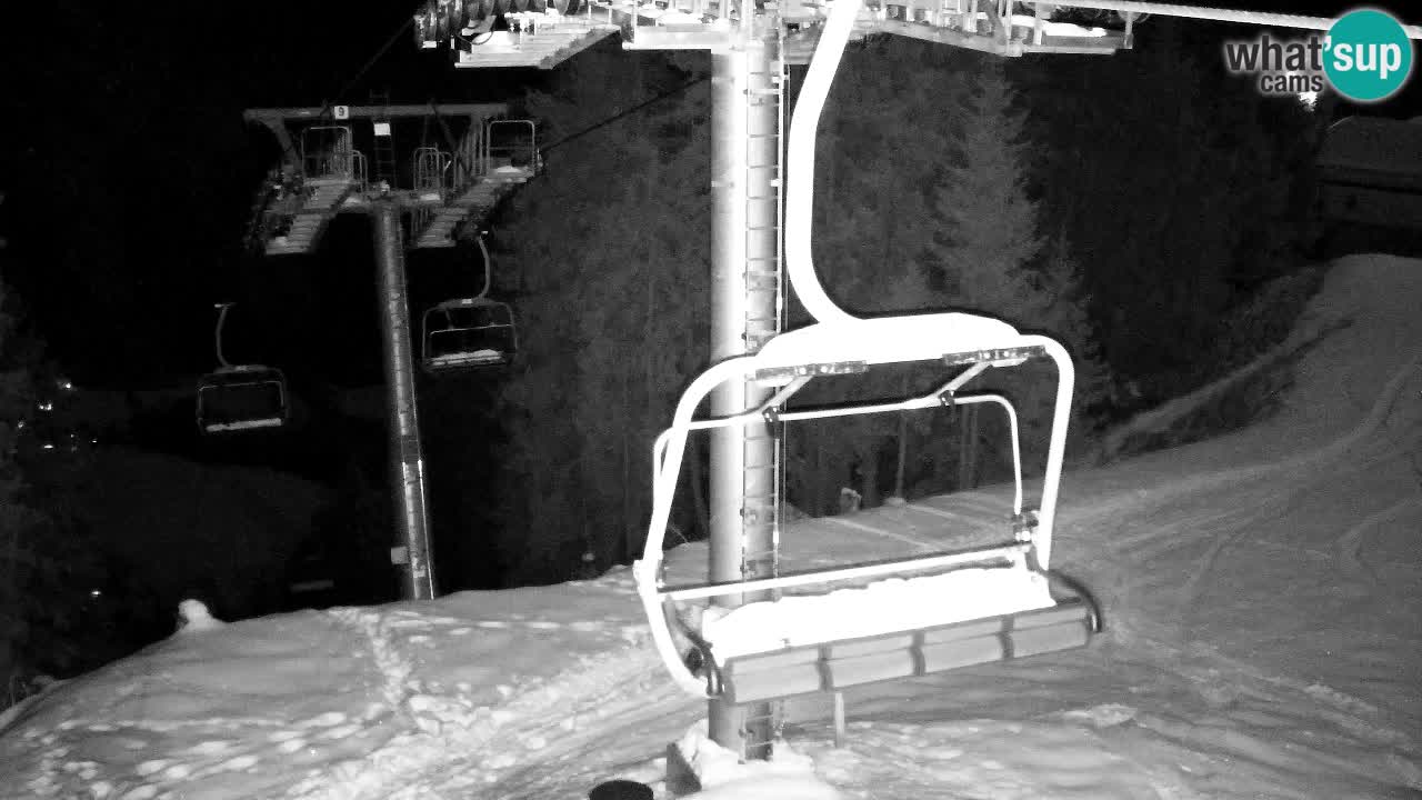 Kranjska Gora webcam VITRANC 2 | Bergstation