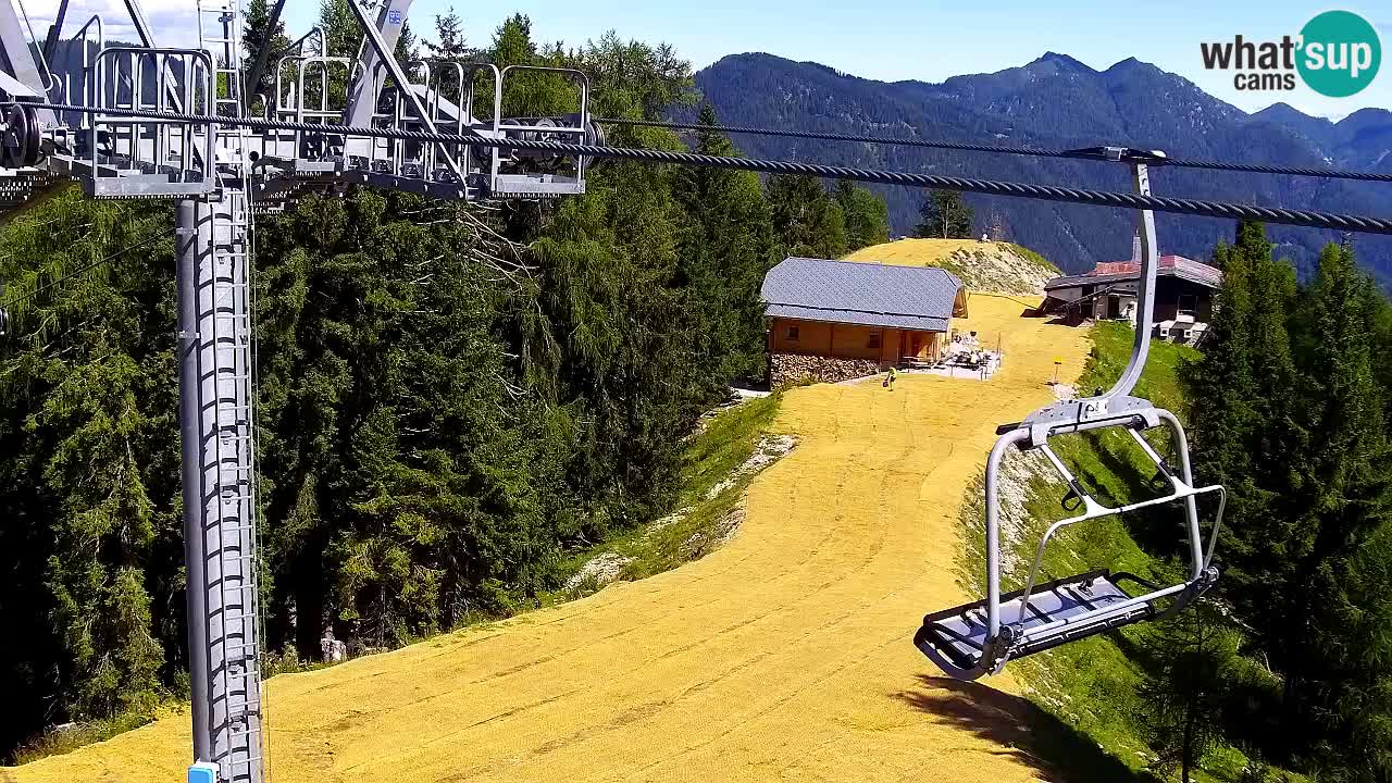 Web kamera Kranjska Gora VITRANC 2 | gornja postaja