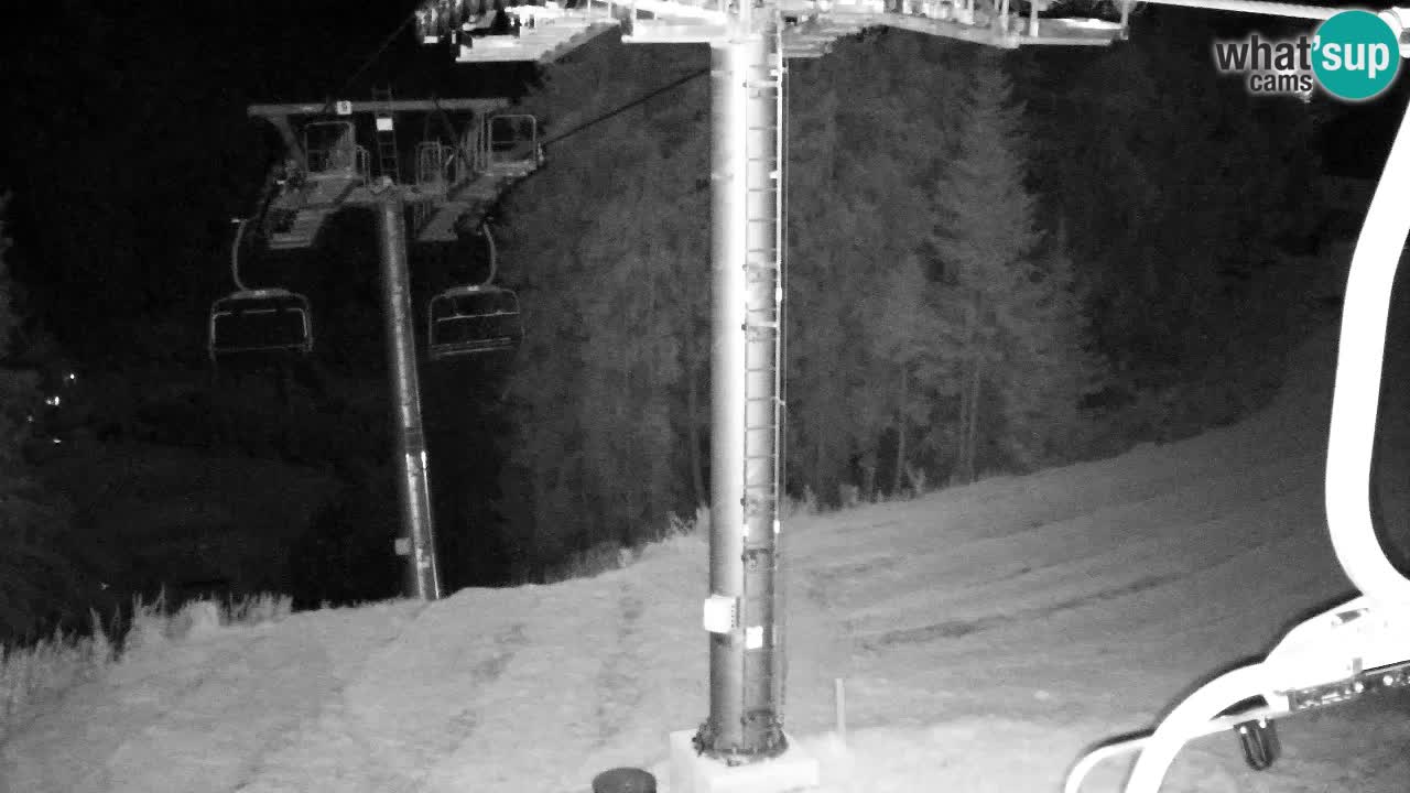 Kranjska Gora webcam VITRANC 2 | Bergstation