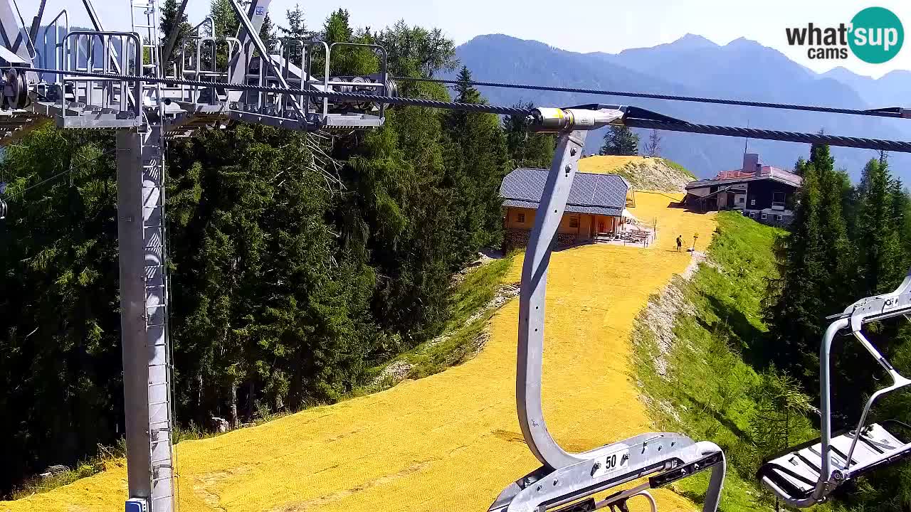 Kranjska Gora webcam VITRANC 2 | Bergstation