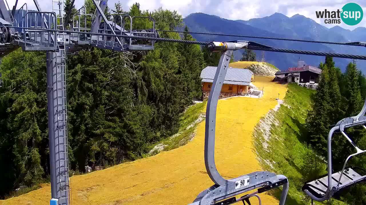 Kamera VITRANC 2 Kranjska Gora – Gornja postaja
