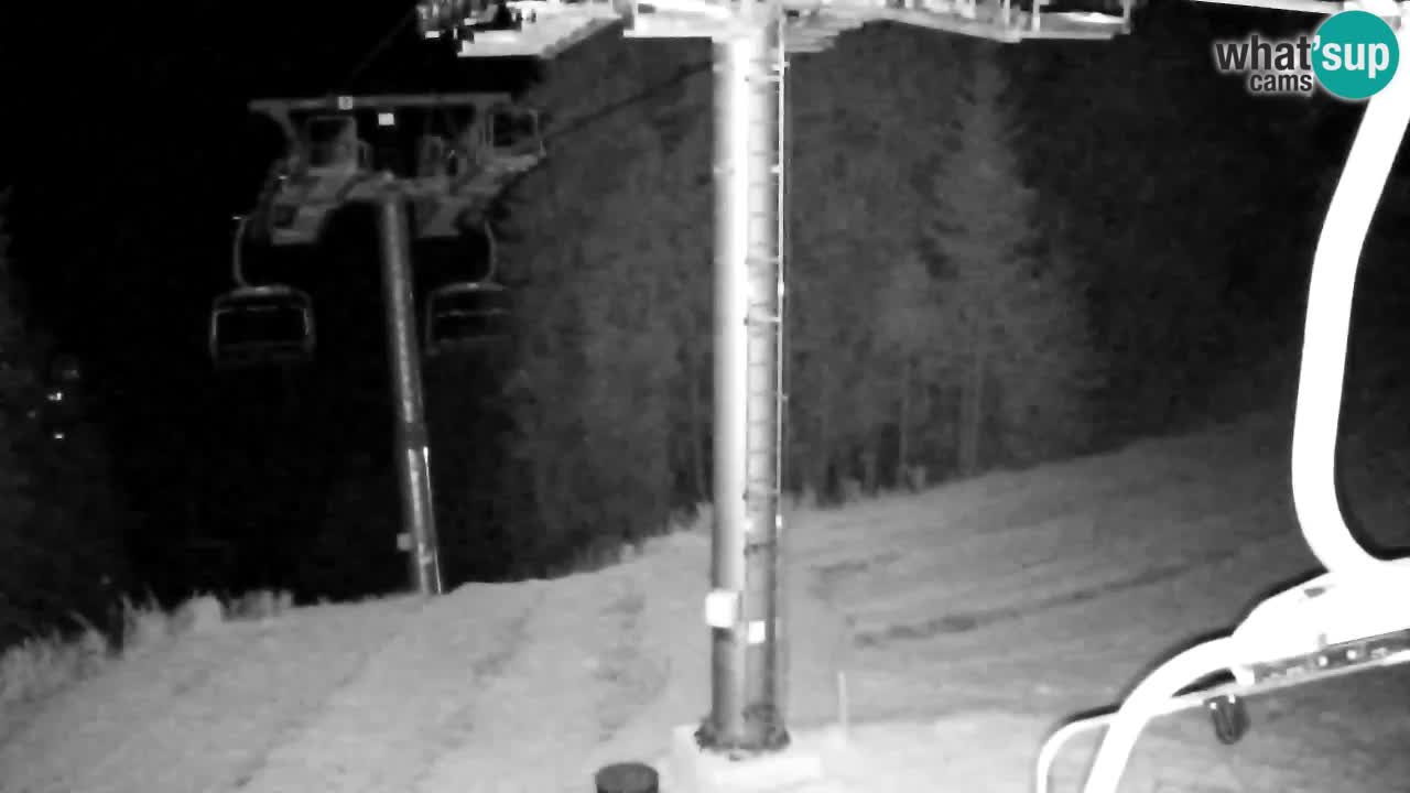 Webcam Kranjska Gora VITRANC 2 | station supérieure