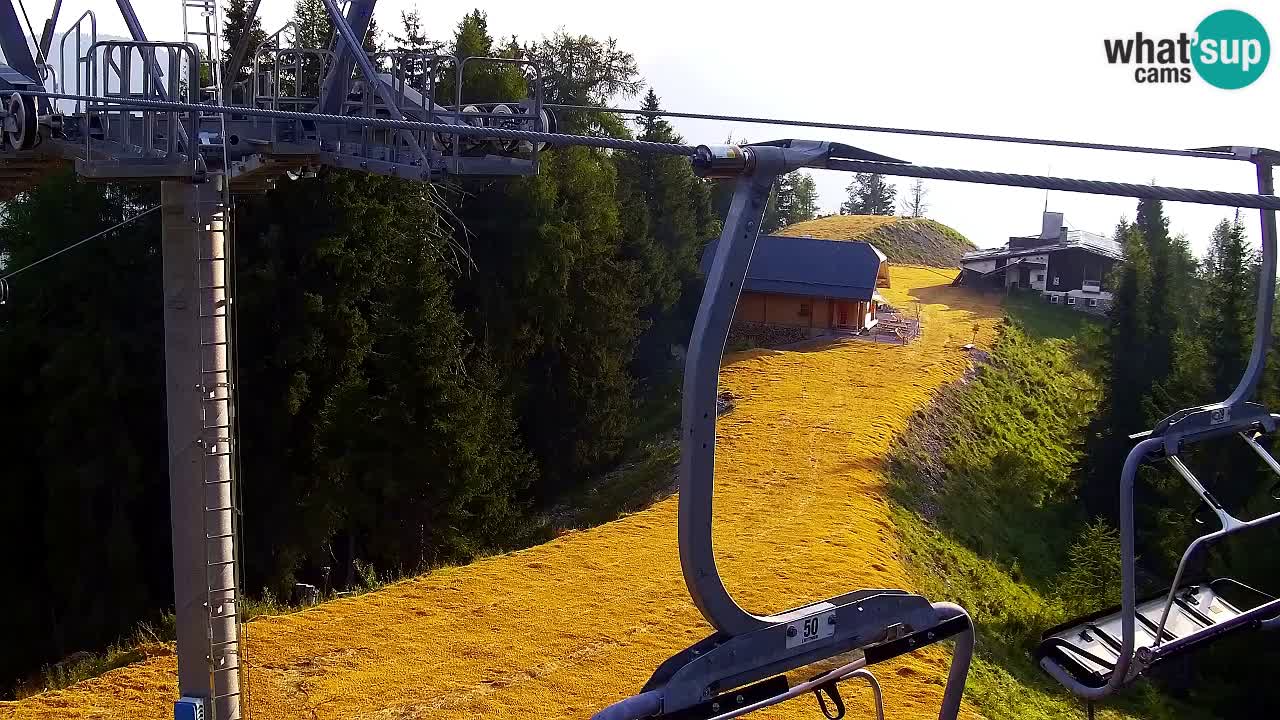Kamera VITRANC 2 Kranjska Gora – Gornja postaja