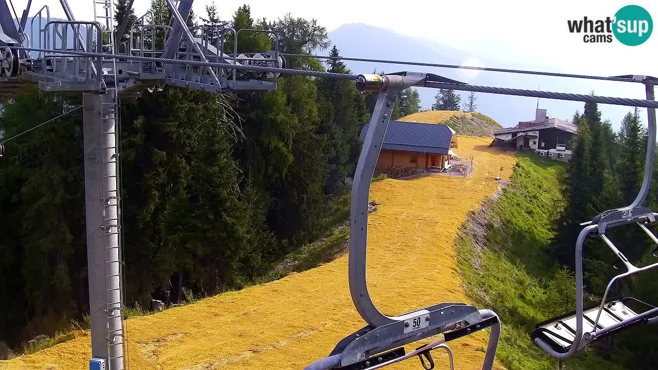 Kamera VITRANC 2 Kranjska Gora – Gornja postaja