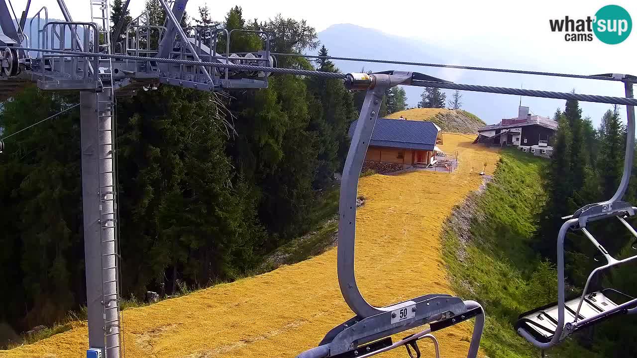 Kamera VITRANC 2 Kranjska Gora – Gornja postaja