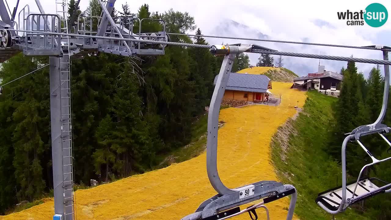 Kamera VITRANC 2 Kranjska Gora – Gornja postaja