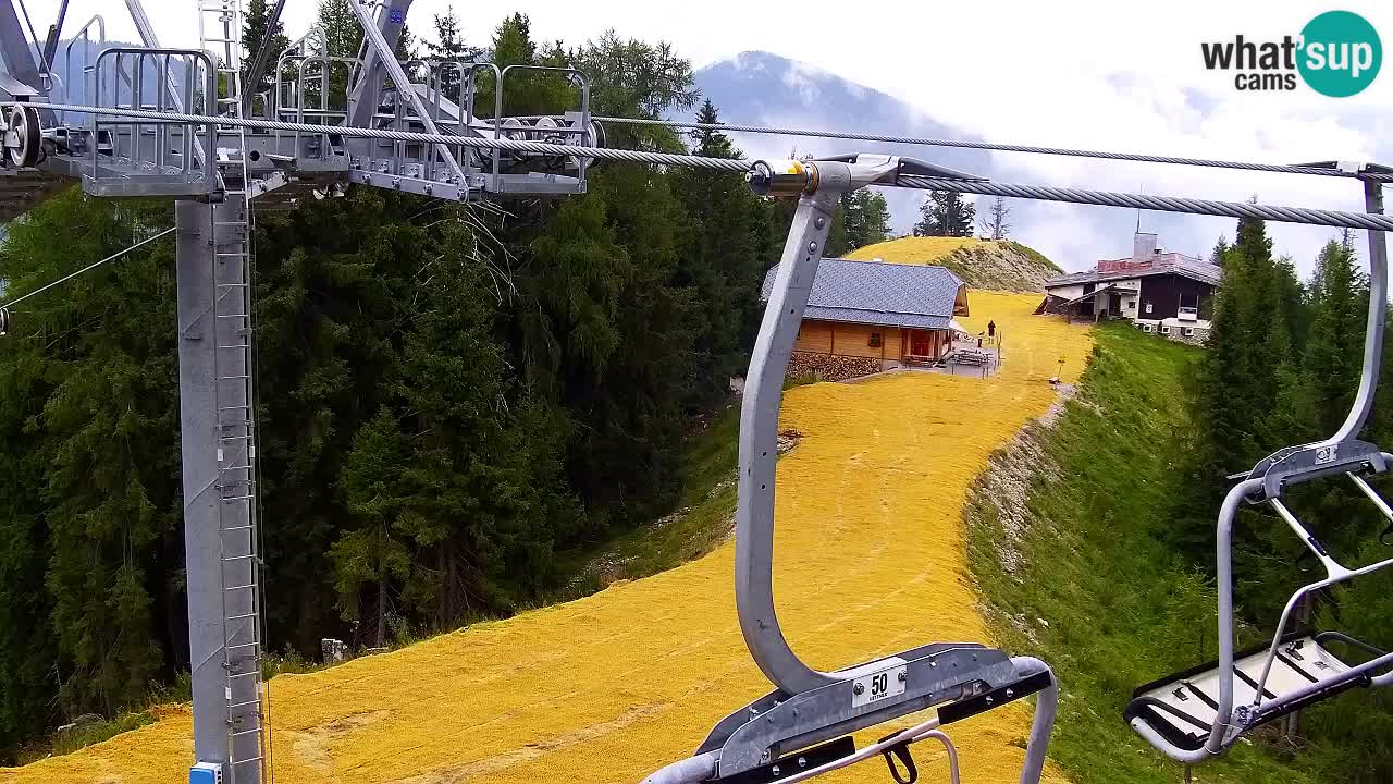 Kamera VITRANC 2 Kranjska Gora – Gornja postaja