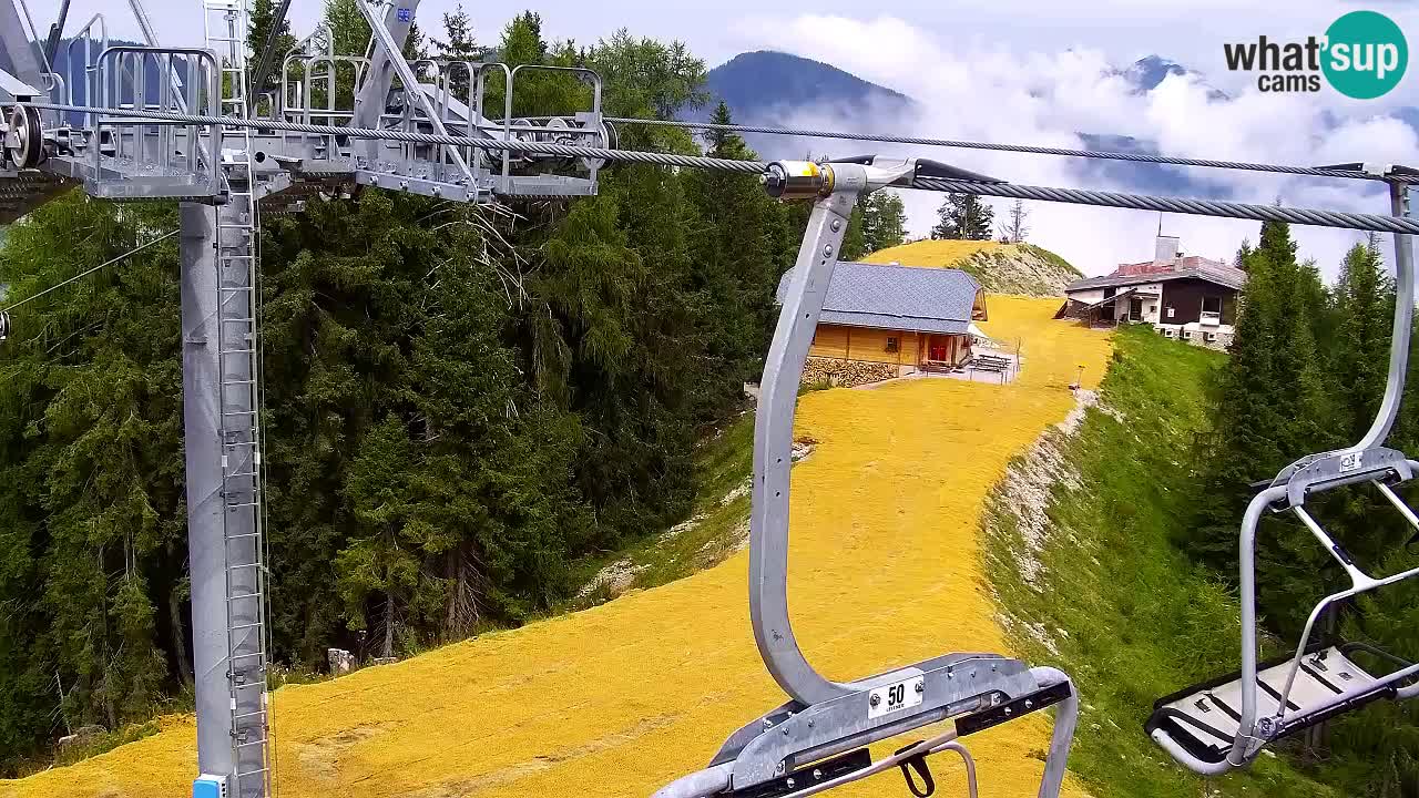 Webcam Kranjska Gora VITRANC 2 | Station supérieure
