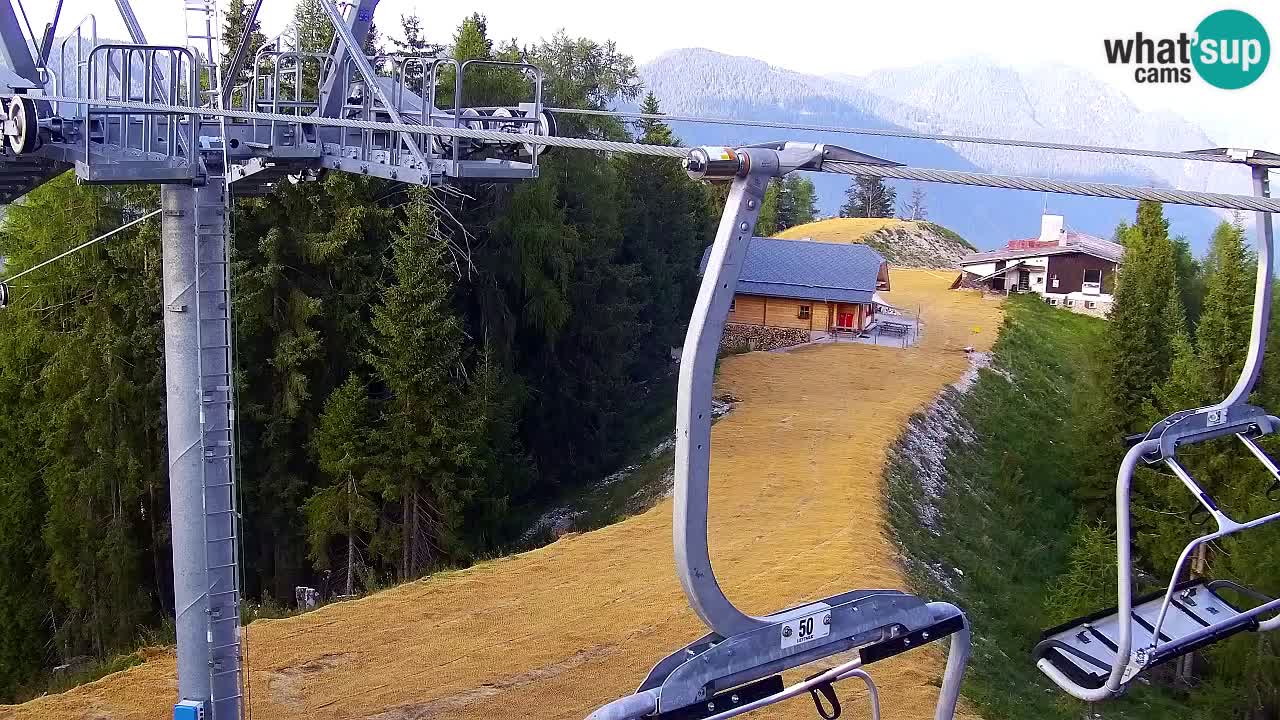 Kranjska Gora webcam VITRANC 2 | Bergstation