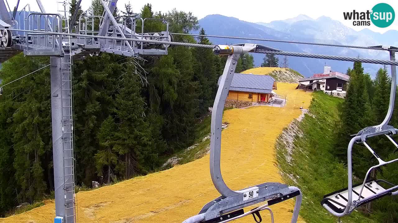 Kranjska Gora webcam VITRANC 2 | Bergstation