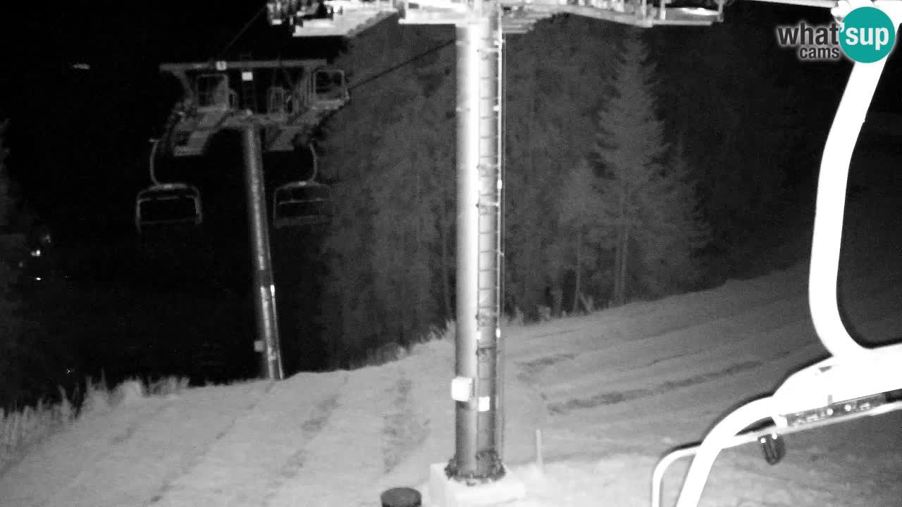 Kranjska Gora webcam VITRANC 2 | Bergstation