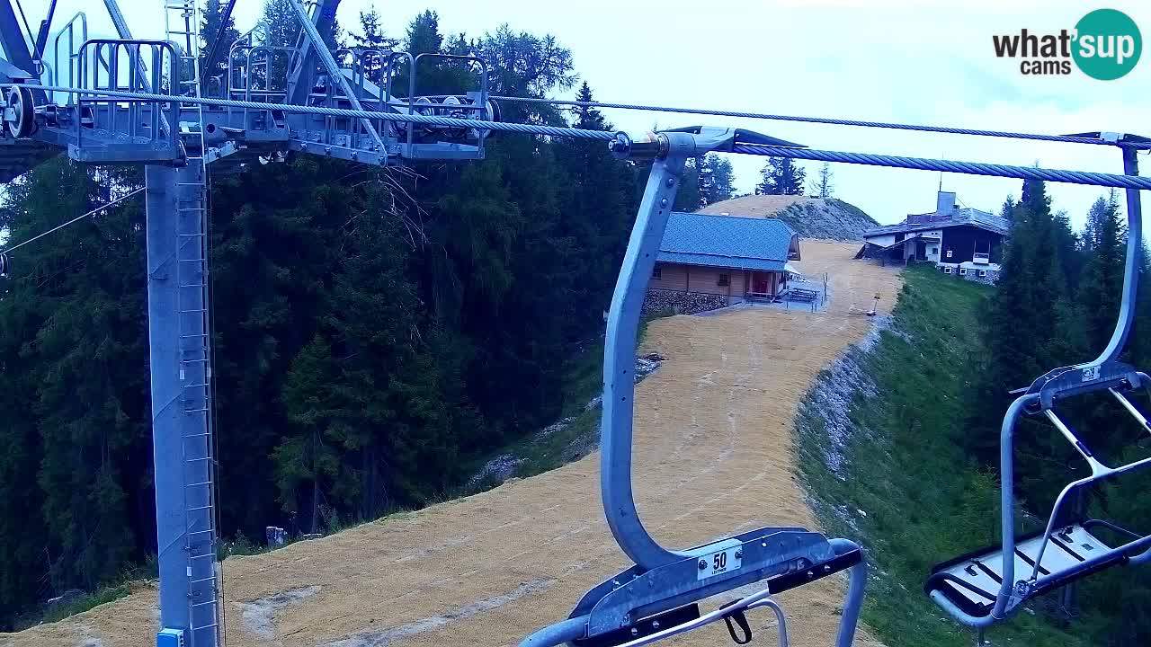 Webcam Kranjska Gora VITRANC 2 | station supérieure
