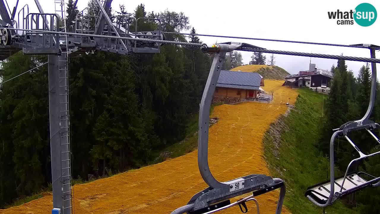 Webcam Kranjska Gora VITRANC 2 | station supérieure