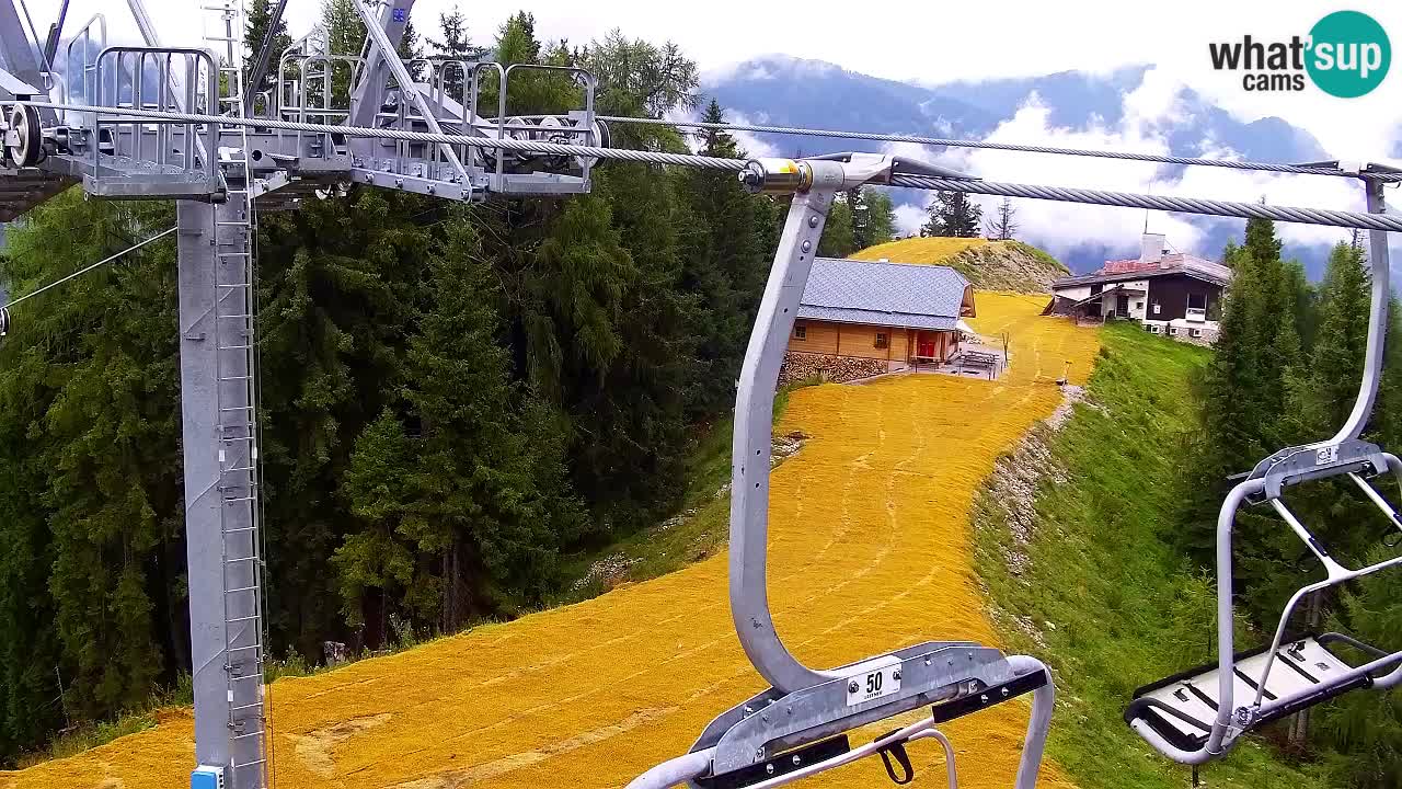 Webcam VITRANC 2 | Kranjska Gora – stazione superiore