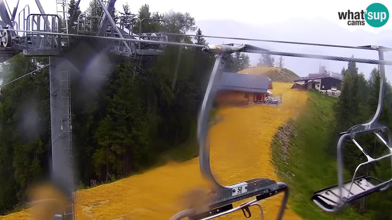 Webcam Kranjska Gora VITRANC 2 | station supérieure