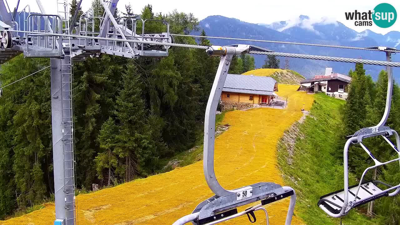 Webcam Kranjska Gora VITRANC 2 | station supérieure