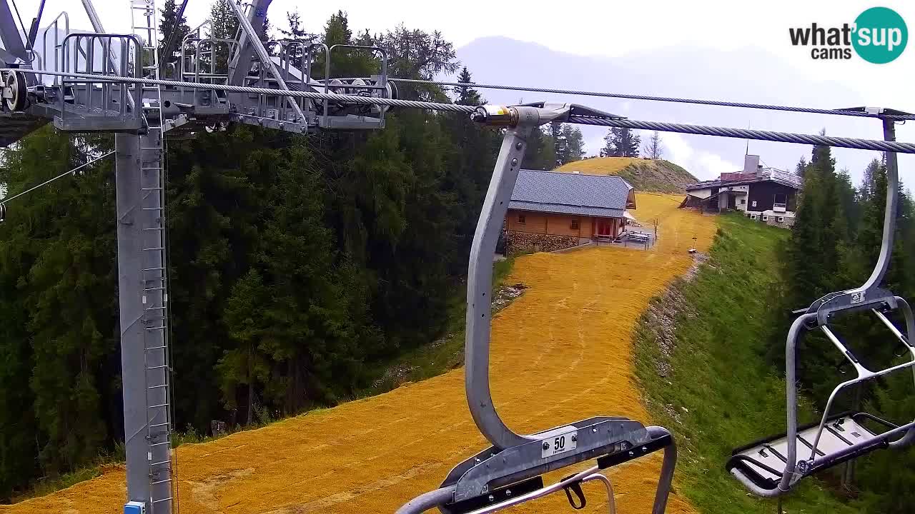 Webcam Kranjska Gora VITRANC 2 | Station supérieure