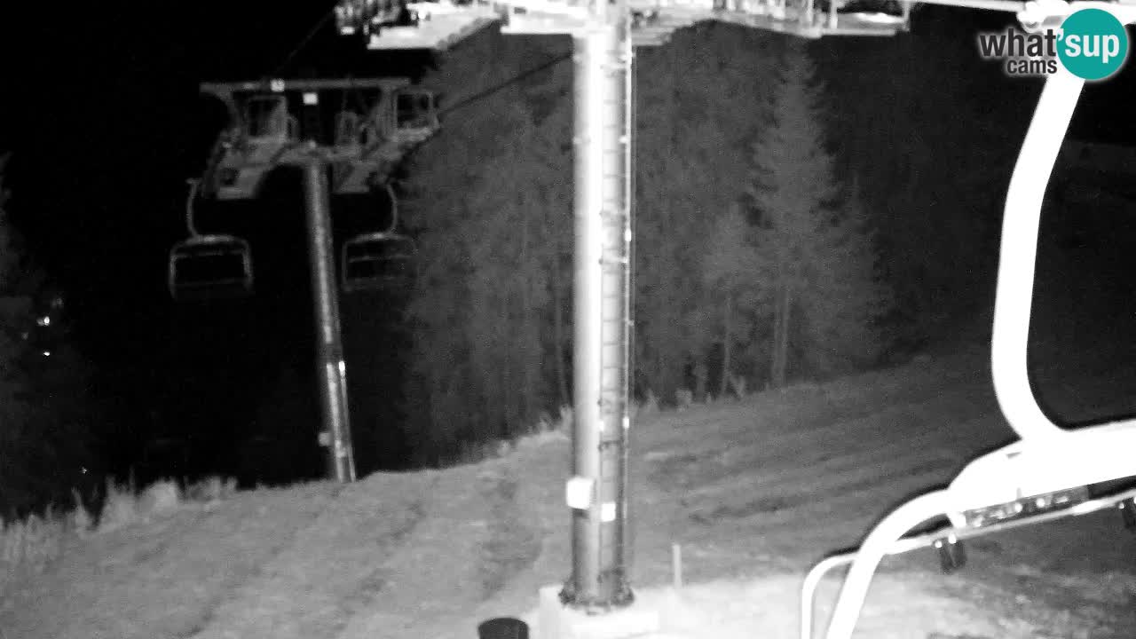 Webcam Kranjska Gora VITRANC 2 | Station supérieure
