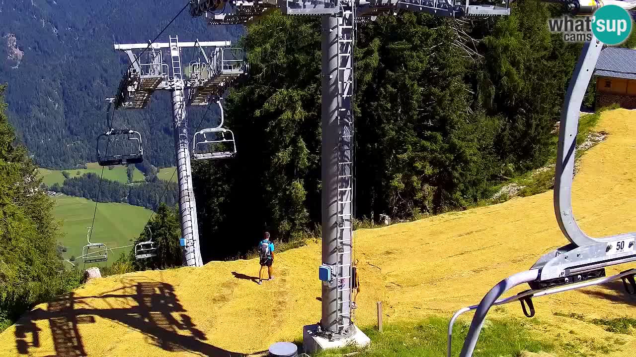 Kamera VITRANC 2 Kranjska Gora – Gornja postaja