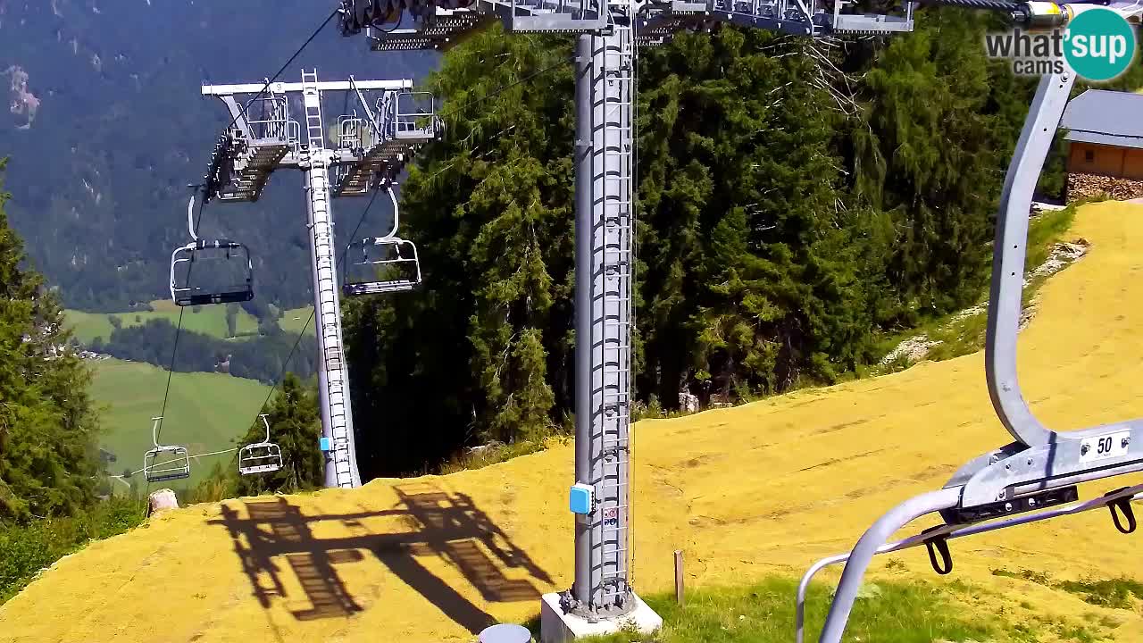 Web kamera Kranjska Gora VITRANC 2 | gornja postaja