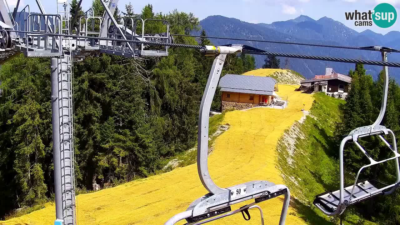 Kamera VITRANC 2 Kranjska Gora – Gornja postaja