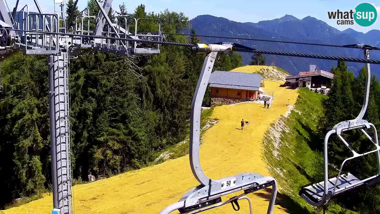 Kranjska Gora webcam VITRANC 2 | Bergstation