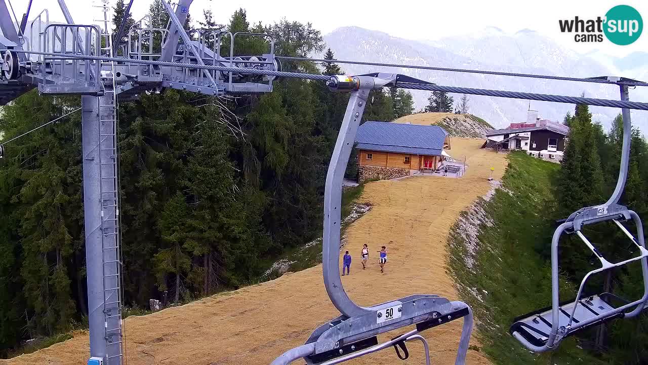 Webcam Kranjska Gora VITRANC 2 | station supérieure