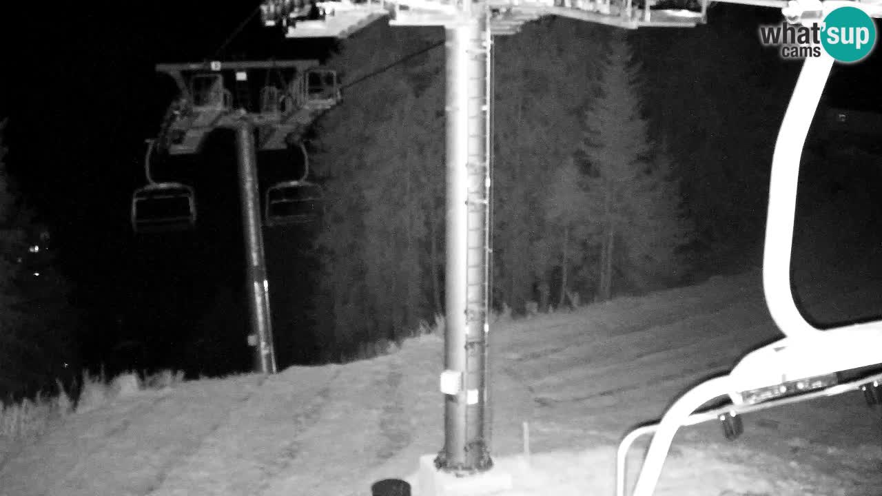 Kranjska Gora webcam VITRANC 2 | Bergstation