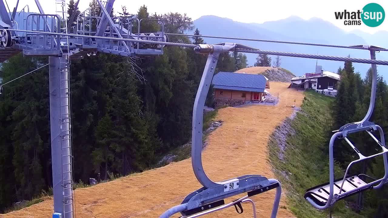 Kranjska Gora webcam VITRANC 2 | Bergstation