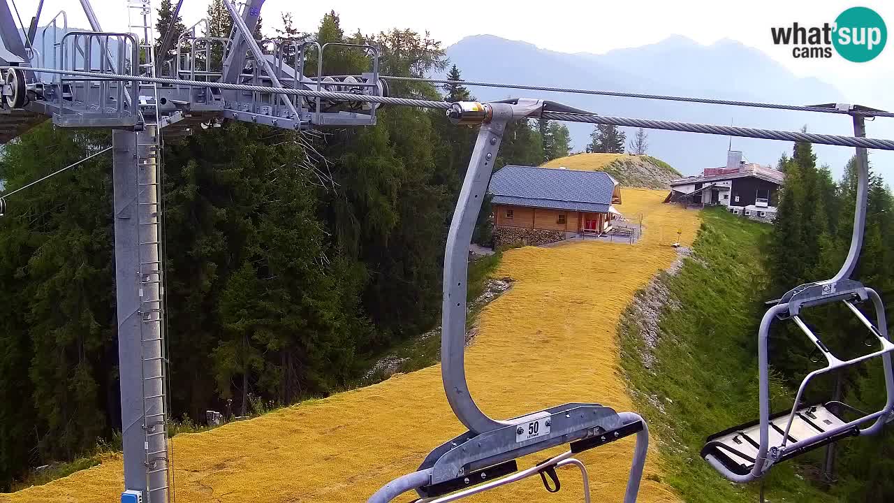 Kranjska Gora webcam VITRANC 2 | Bergstation