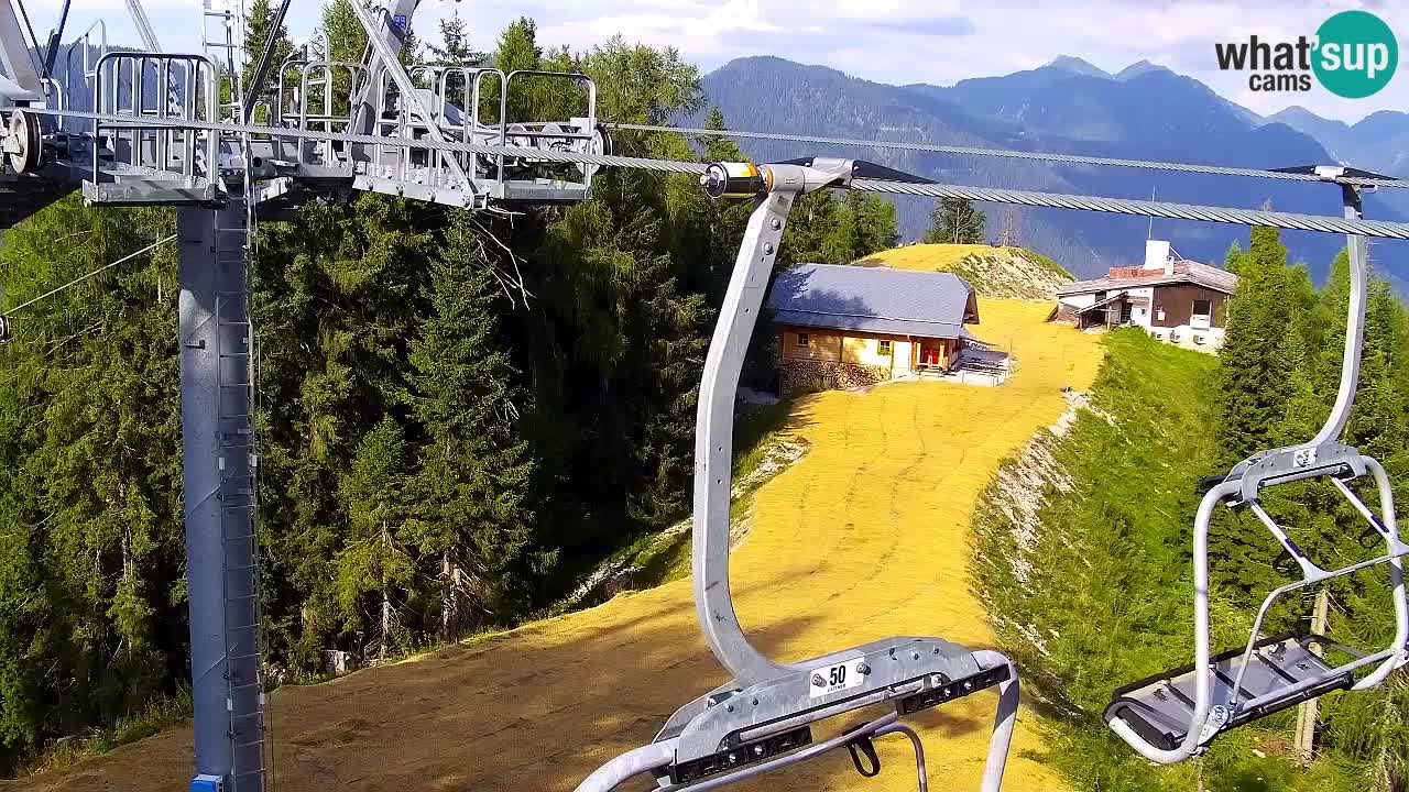Webcam VITRANC 2 | Kranjska Gora – stazione superiore