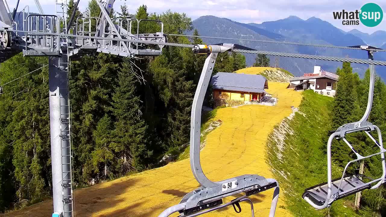 Kamera VITRANC 2 Kranjska Gora – Gornja postaja