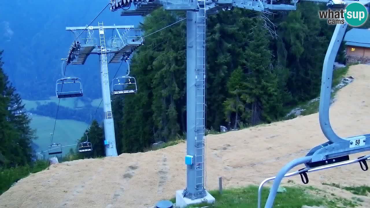 Kranjska Gora webcam VITRANC 2 | Bergstation