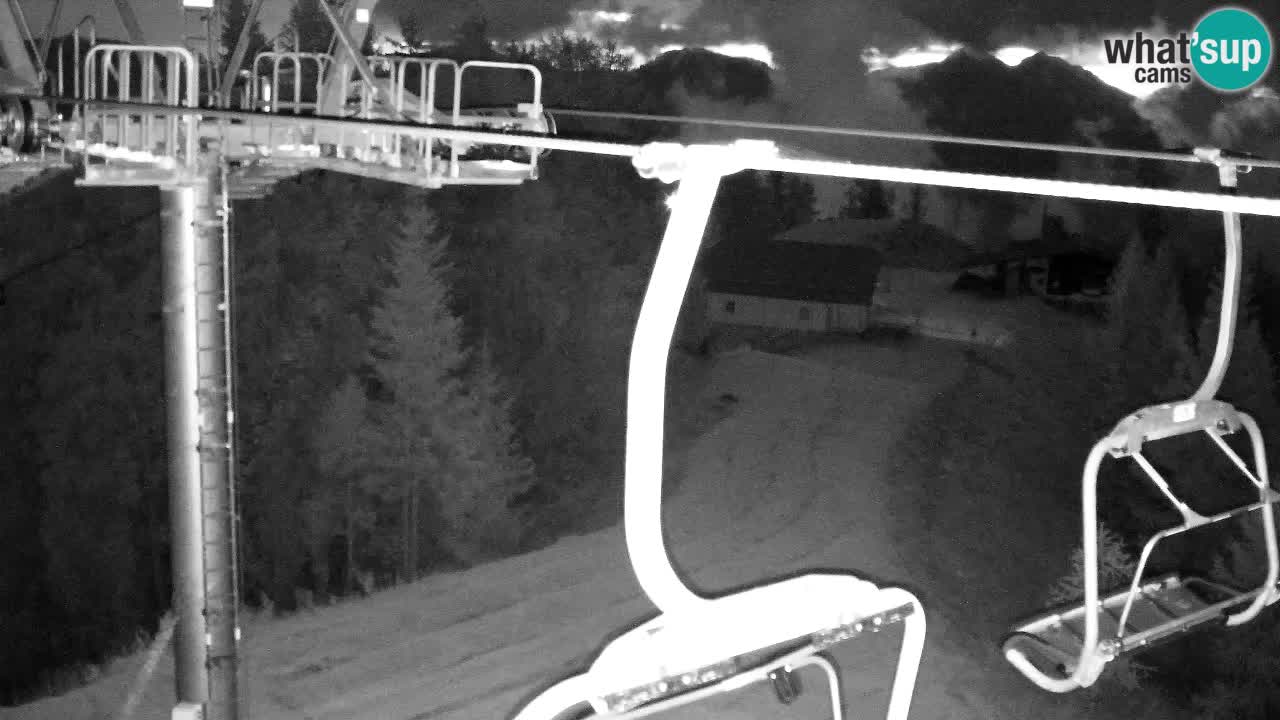 Kranjska Gora webcam VITRANC 2 | Bergstation