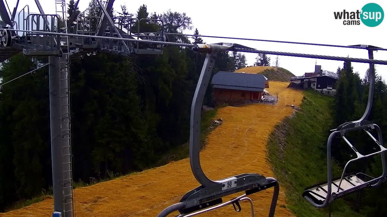 Kranjska Gora webcam VITRANC 2 | Bergstation