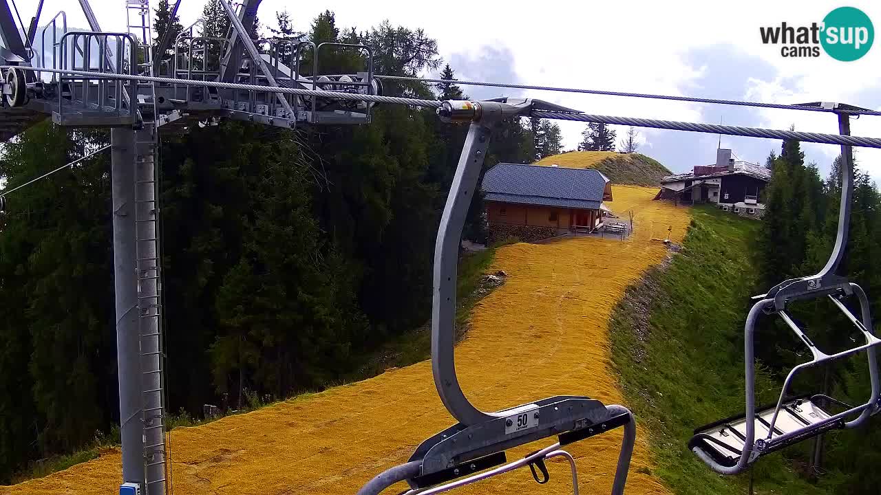 Webcam Kranjska Gora VITRANC 2 | Station supérieure
