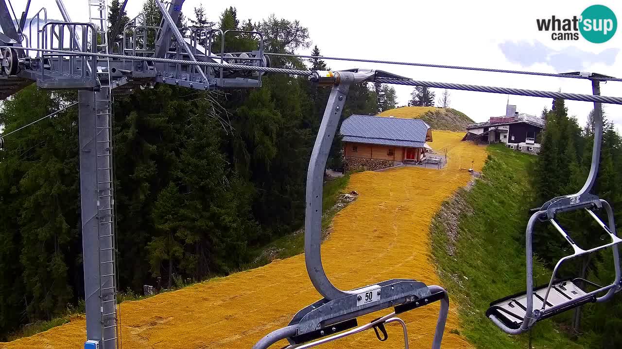 Kamera VITRANC 2 Kranjska Gora – Gornja postaja