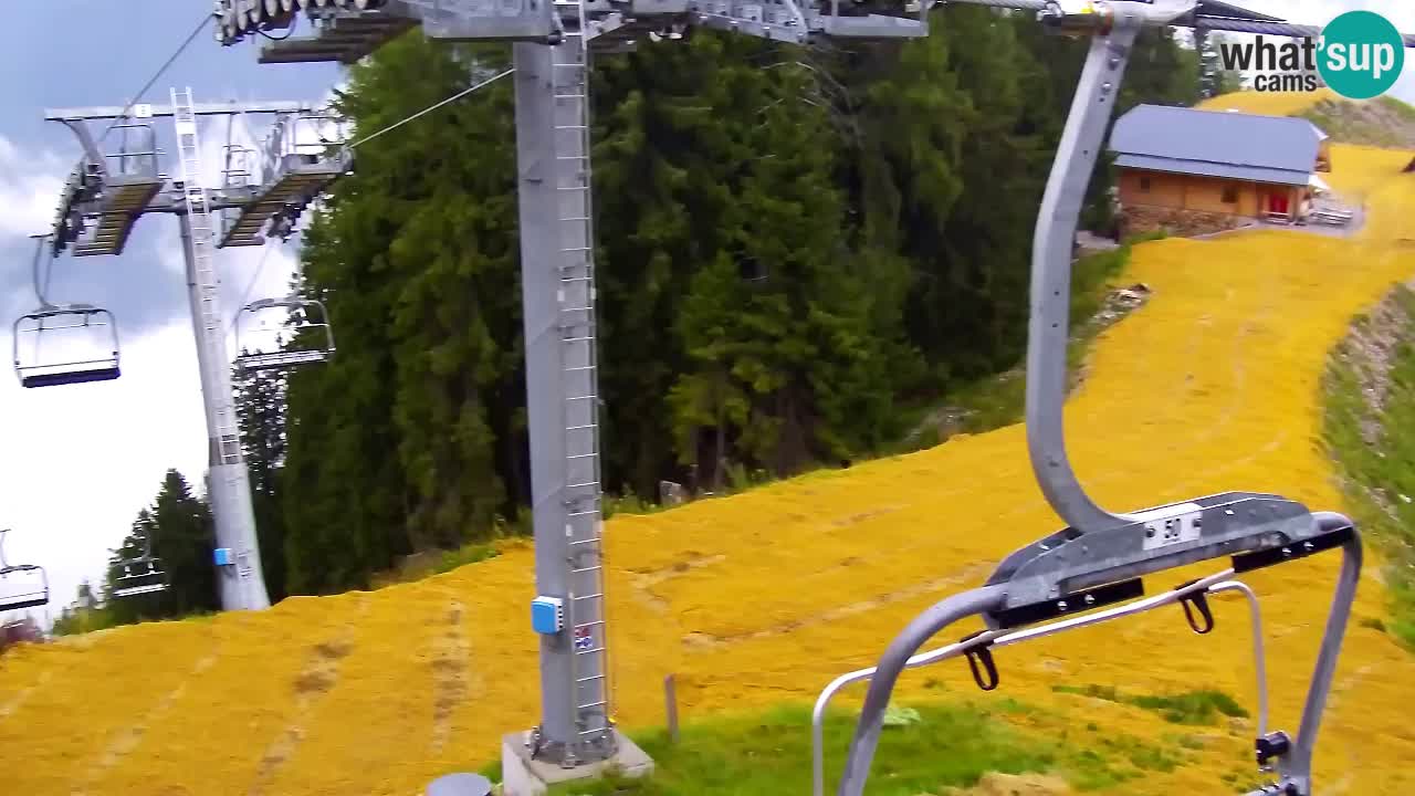 Kranjska Gora webcam VITRANC 2 | Bergstation