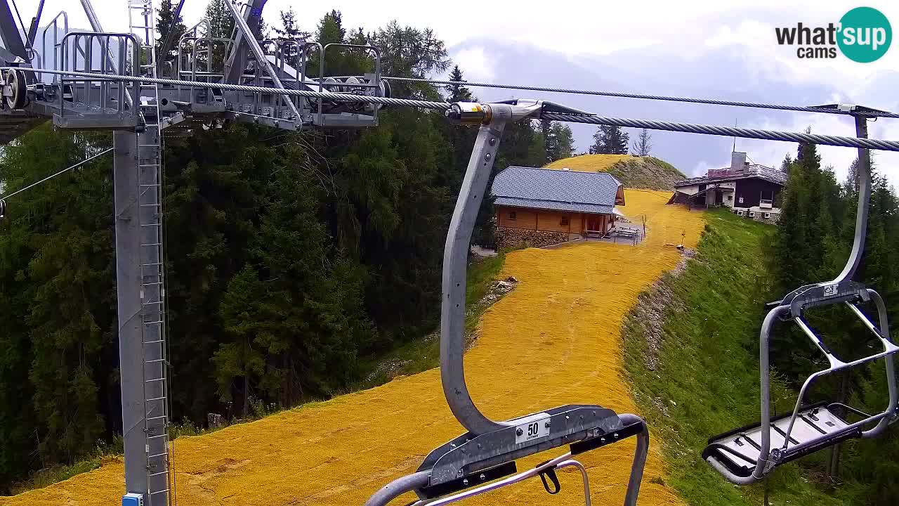 Kamera VITRANC 2 Kranjska Gora – Gornja postaja