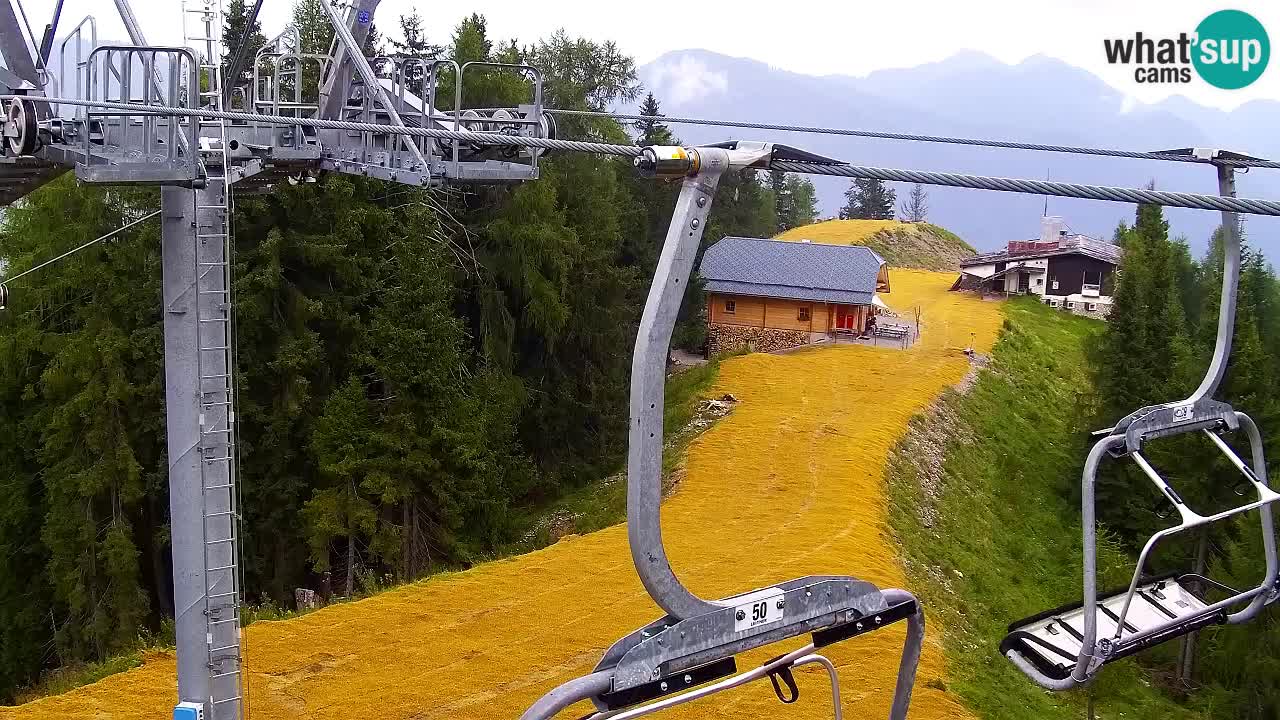 Kranjska Gora webcam VITRANC 2 | Bergstation