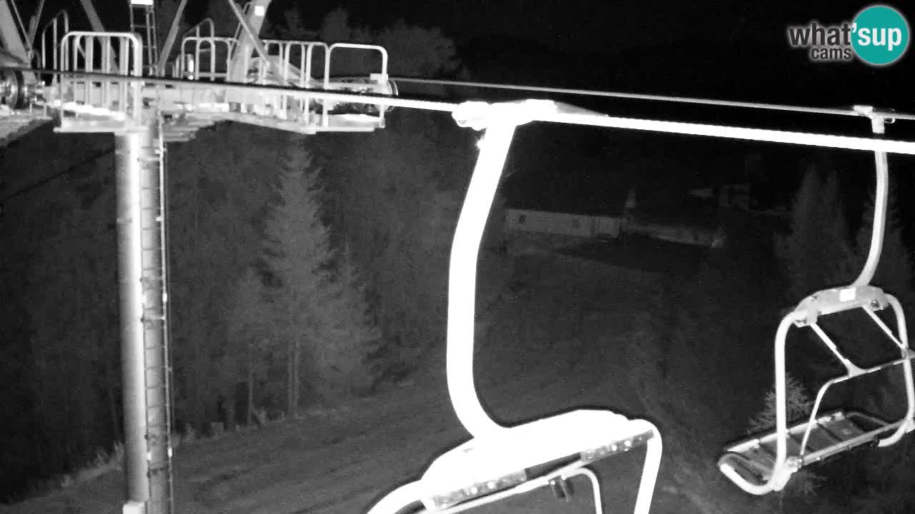 Kranjska Gora webcam VITRANC 2 | Bergstation